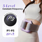 Multifunctional Full‑Body Fascia Ring