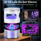 😴2026 New Arrivals 50% OFF🦟Indoor LED Bug Zapper – UV Light, Chemical-Free, Night Light ✨