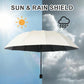 ⏳Limited stock available - while stocks last⏰12-Rib Large Foldable Windproof Umbrella🌂