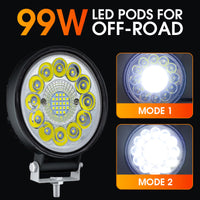 🔥While stocks last🎉4-inch 99W LED Pod for Off-Road