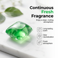 🚰 Bio-Enzyme Drain Deodorizer Pods – Instant Odor Elimination, Effortless Drop-In Use & Continuous Fresh Fragrance – Revitalize Your Home ✨