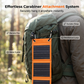 ☀️ LIMITED-TIME 50% OFF! ✨ Portable Solar Panel – Foldable, USB Charging, Weather-Resistant 🎒