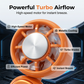 💦Summer Hot Sale🧊Portable Handheld Digital Display Cooling Fan