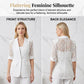 White Lace Blazer – Slim Fit, 3/4 Sleeve, Elegant Transition 👑