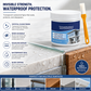 Transparent Waterproof Sealant with Brush