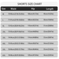 Men's 3D Gradient T-Shirt and Shorts Set Casual Summer 2-Piece Outfit