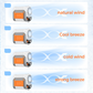 🌀❄️Multi-Function Waist-Mount Portable Fan