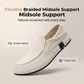 👟Men's Casual Linen Shoes Lightweight Summer Slip-on Lazy Loafers