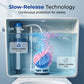 Automatic Toilet Bowl Cleaner Tablets for Stain and Odor Removal