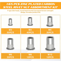 🔩 Knurled Rivet Nut Assortment Kit