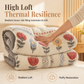 🛌 Double-Sided Sherpa Fleece Winter Comforter – Thick Warm Quilt with Soft Velvet Feel, Cozy Bedding for Cold Nights❄️