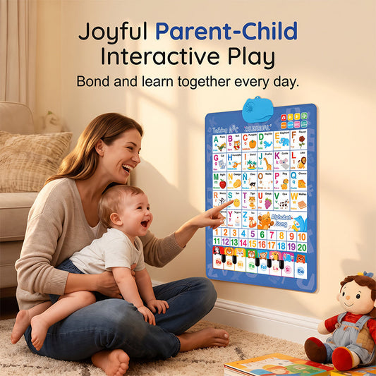 Bilingual Talking Alphabet Wall Chart – English & Spanish Letters, Interactive Audio Play & Mini Piano – Durable PVC Early Education for Toddlers 🎵📚
