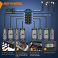 💡Ultra-Thin LED Truck Strobe Lights, Bright Durable Warning Flash Lights For Vehicles🚗