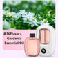 🎁Gift Idea Hot Sale 50% OFF🌸Automatic Fragrance Spray for Home