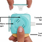 3-in-1 Ladies Multifunctional Shaver